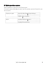 Preview for 3 page of Yamaha QL Series Firmware Update Manual