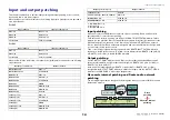 Preview for 14 page of Yamaha QL1 Reference Manual