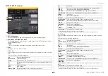 Preview for 87 page of Yamaha QL1 Reference Manual