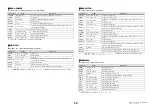 Preview for 257 page of Yamaha QL1 Reference Manual