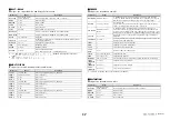 Preview for 262 page of Yamaha QL1 Reference Manual