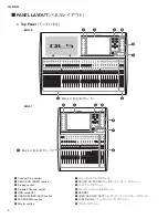 Preview for 6 page of Yamaha QL1 Service Manual