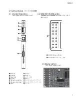 Preview for 7 page of Yamaha QL1 Service Manual