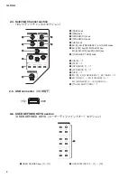 Preview for 8 page of Yamaha QL1 Service Manual