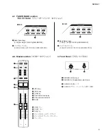 Preview for 9 page of Yamaha QL1 Service Manual