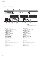 Preview for 10 page of Yamaha QL1 Service Manual