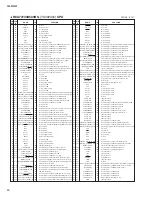 Preview for 60 page of Yamaha QL1 Service Manual