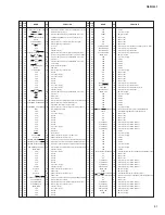 Preview for 61 page of Yamaha QL1 Service Manual