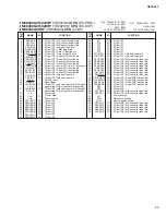 Preview for 63 page of Yamaha QL1 Service Manual