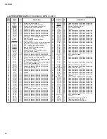 Preview for 64 page of Yamaha QL1 Service Manual