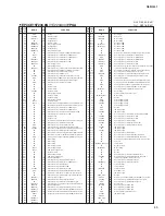 Preview for 65 page of Yamaha QL1 Service Manual