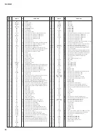 Preview for 66 page of Yamaha QL1 Service Manual