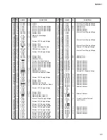 Preview for 69 page of Yamaha QL1 Service Manual