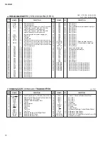 Preview for 70 page of Yamaha QL1 Service Manual