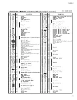 Preview for 71 page of Yamaha QL1 Service Manual