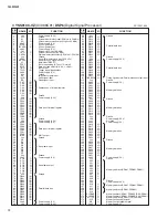 Preview for 72 page of Yamaha QL1 Service Manual