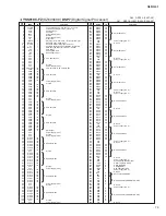 Preview for 73 page of Yamaha QL1 Service Manual