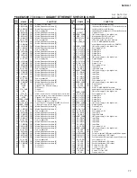 Preview for 77 page of Yamaha QL1 Service Manual