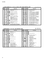 Preview for 78 page of Yamaha QL1 Service Manual