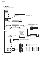 Preview for 128 page of Yamaha QL1 Service Manual