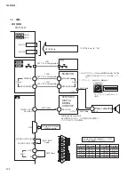 Preview for 142 page of Yamaha QL1 Service Manual