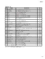 Preview for 143 page of Yamaha QL1 Service Manual