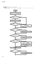 Preview for 180 page of Yamaha QL1 Service Manual