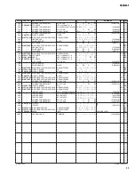 Preview for 202 page of Yamaha QL1 Service Manual