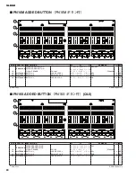 Preview for 221 page of Yamaha QL1 Service Manual