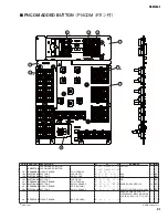 Preview for 222 page of Yamaha QL1 Service Manual