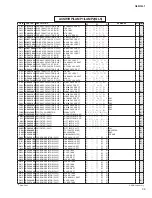 Preview for 224 page of Yamaha QL1 Service Manual