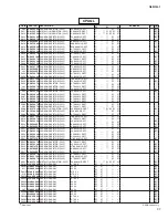 Preview for 228 page of Yamaha QL1 Service Manual