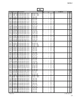 Preview for 234 page of Yamaha QL1 Service Manual