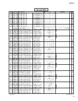 Preview for 236 page of Yamaha QL1 Service Manual