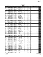 Preview for 242 page of Yamaha QL1 Service Manual