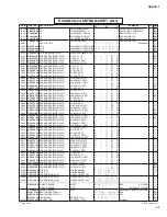 Preview for 246 page of Yamaha QL1 Service Manual