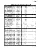 Preview for 248 page of Yamaha QL1 Service Manual