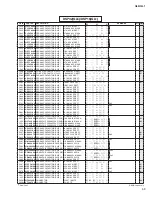 Preview for 250 page of Yamaha QL1 Service Manual