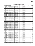 Preview for 254 page of Yamaha QL1 Service Manual