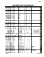 Preview for 256 page of Yamaha QL1 Service Manual