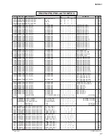 Preview for 258 page of Yamaha QL1 Service Manual