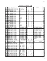 Preview for 262 page of Yamaha QL1 Service Manual