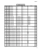 Preview for 266 page of Yamaha QL1 Service Manual