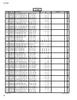 Preview for 277 page of Yamaha QL1 Service Manual