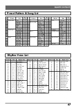 Preview for 53 page of Yamaha QR10 Owner'S Manual