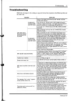 Предварительный просмотр 35 страницы Yamaha QS1-MC User Manual