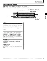 Preview for 77 page of Yamaha QS300 Owner'S Manual