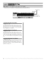 Preview for 88 page of Yamaha QS300 Owner'S Manual