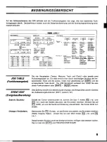 Предварительный просмотр 7 страницы Yamaha QX5 (German) Eigentümer-Handbuch