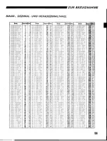 Предварительный просмотр 57 страницы Yamaha QX5 (German) Eigentümer-Handbuch